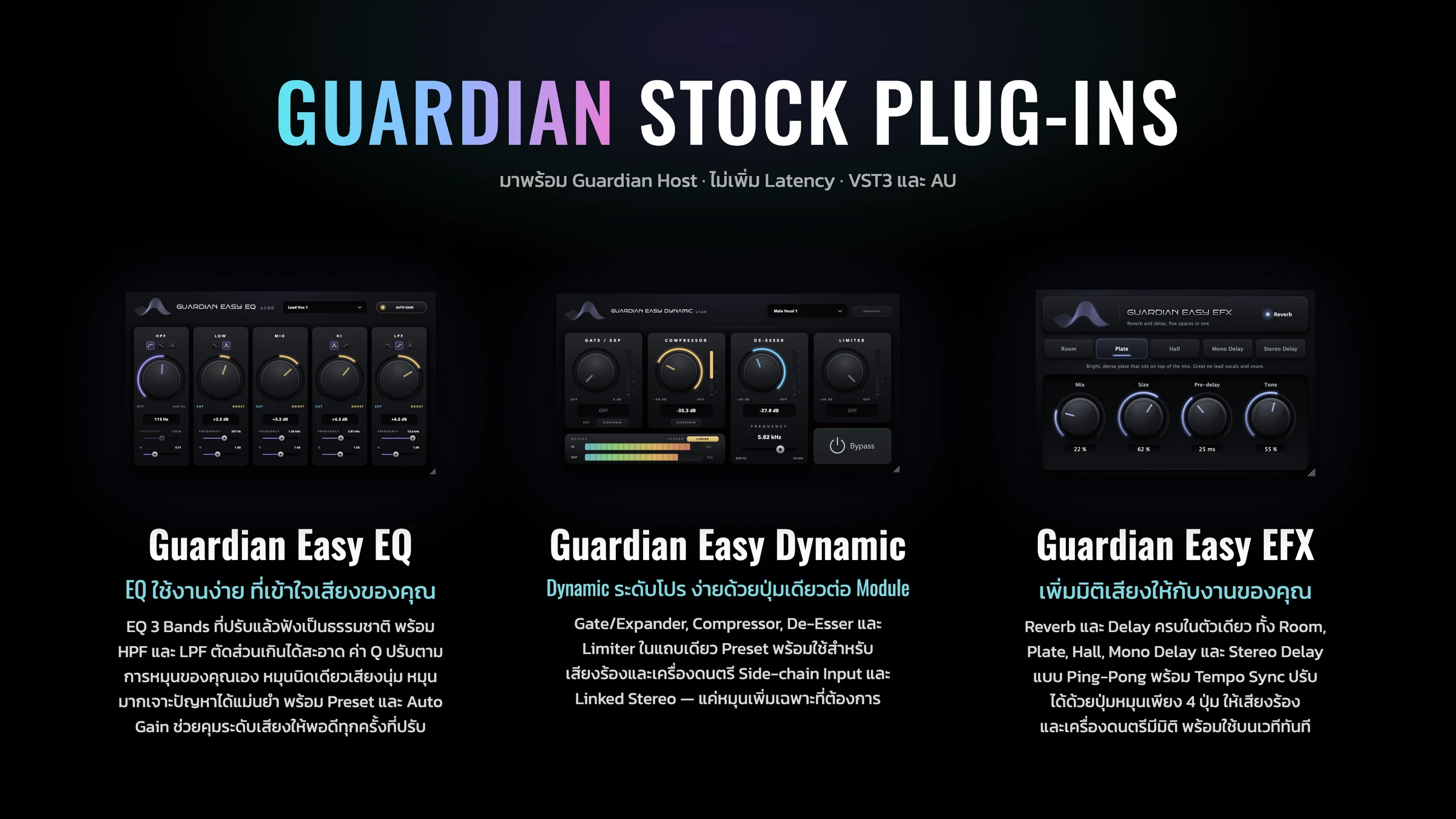 Guardian Stock Plug-ins — Plug-in ที่มาพร้อม Guardian Host