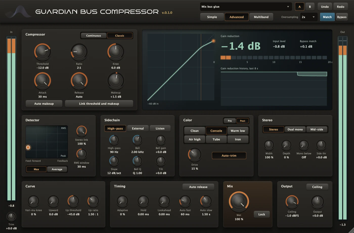 หน้าตา Plug-in Guardian Bus Compressor