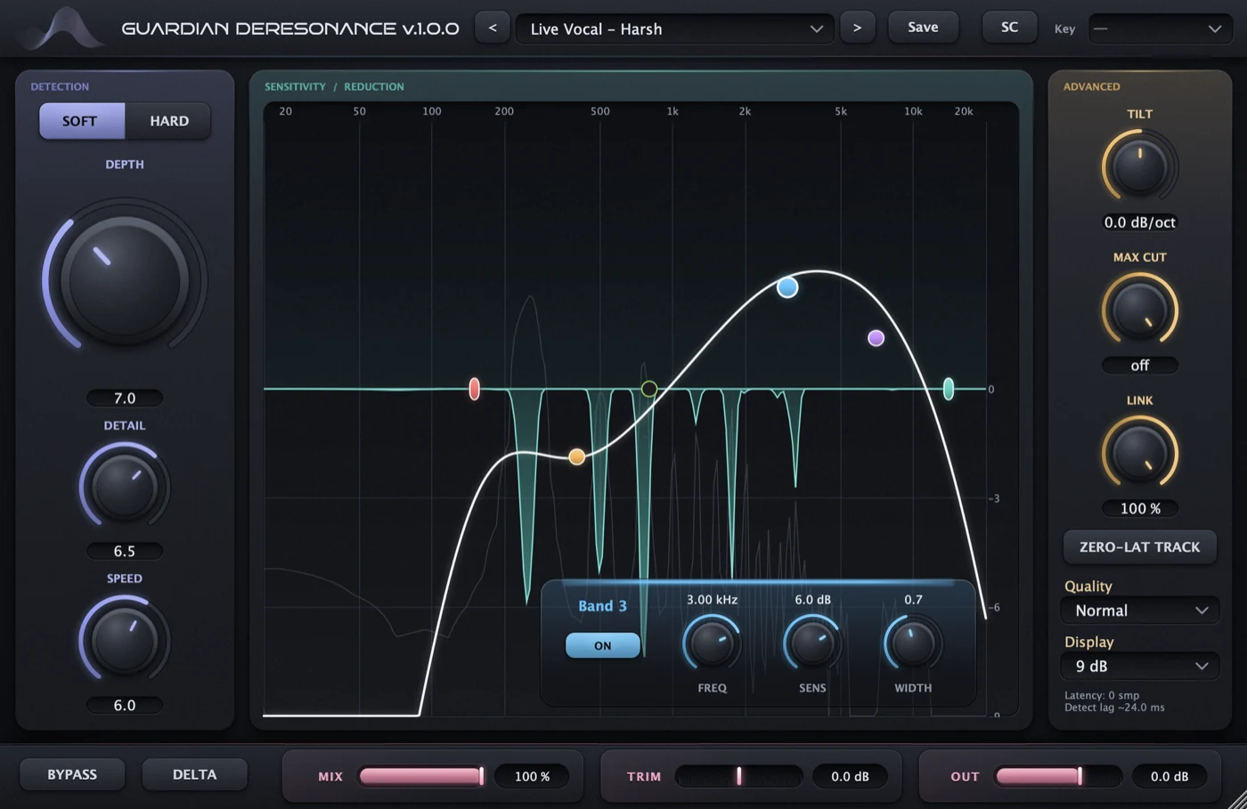หน้าตา Plug-in Guardian DeResonance