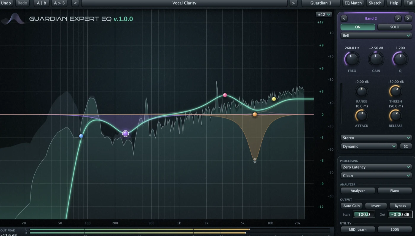 หน้าตา Plug-in Guardian Expert EQ
