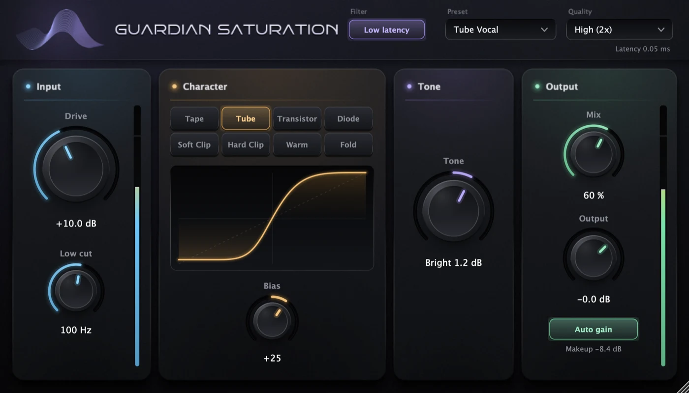 หน้าตา Plug-in Guardian Saturation