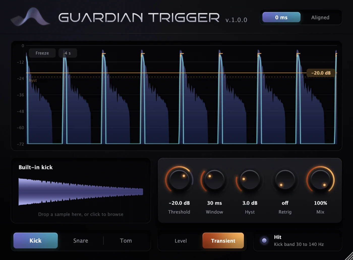 หน้าตา Plug-in Guardian Trigger