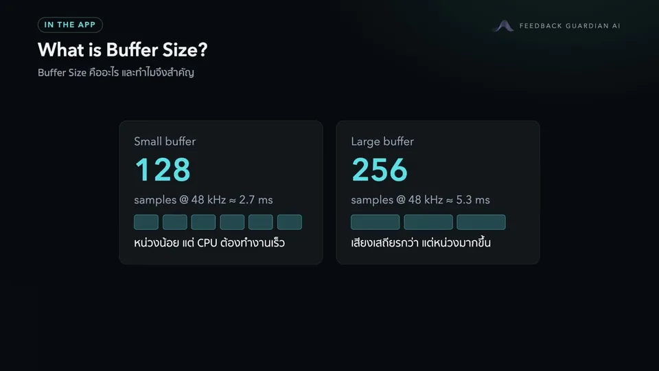 วิดีโอสอน: ตั้งค่า Feedback Guardian AI กับ Midas M32 — ตอนที่ 1 What is Buffer Size?